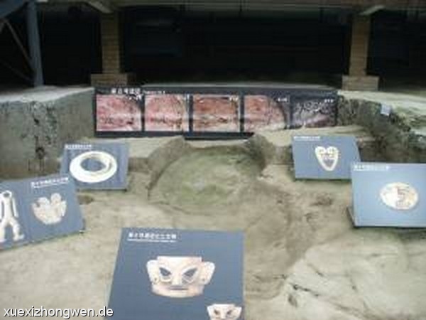Archäologie Fundorte (Chengdu Sichuan Ebene)