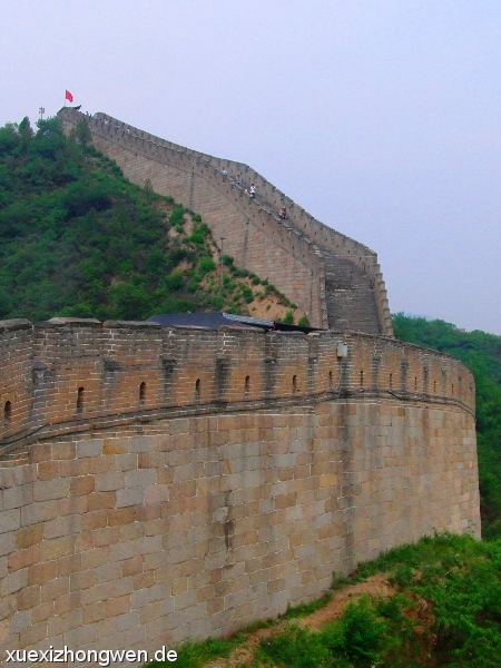 Bollwerk Chinesische Mauer