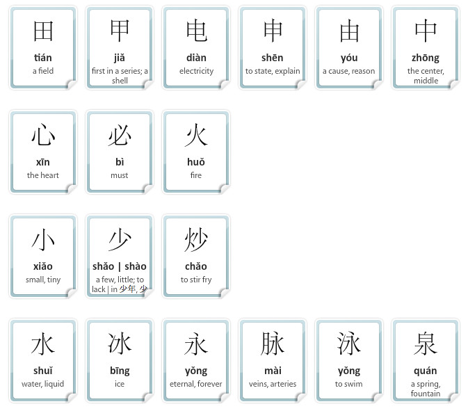 Chinesische Zeichen in Sets
